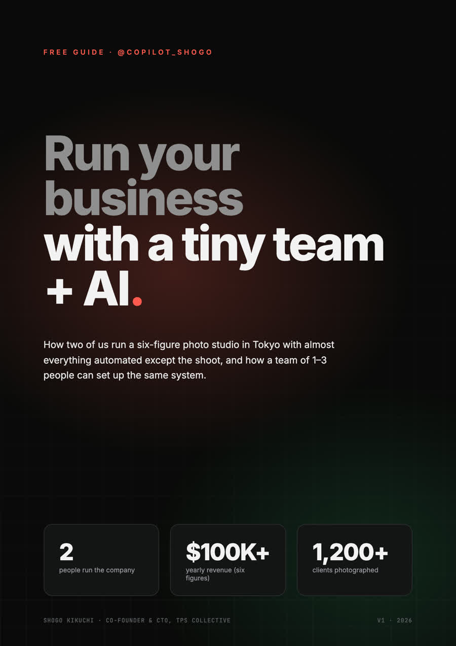 Cover of the free guide: Run your business with a tiny team + AI