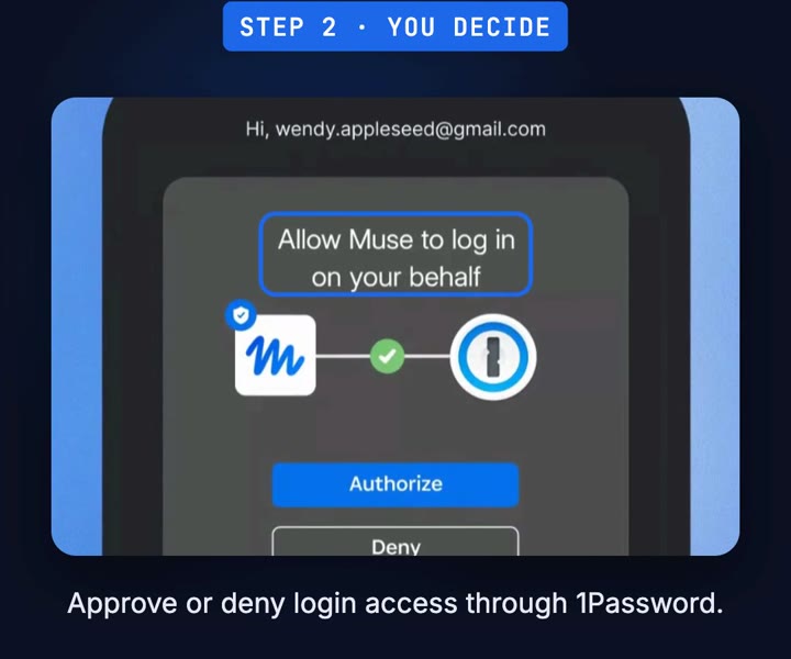 1Password's demo: Allow Muse to log in on your behalf, with Authorize and Deny